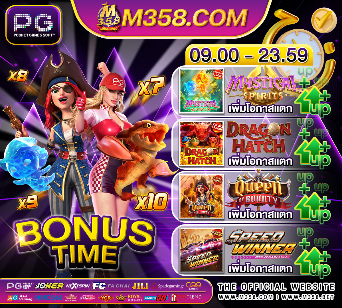 kassu casino omdöme